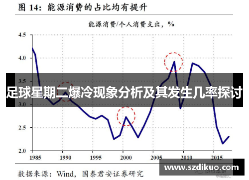 足球星期二爆冷现象分析及其发生几率探讨